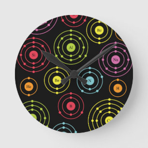 Periodieke schelpen ronde klok