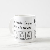 Periodieke Sondre naam mok (Voorkant links)