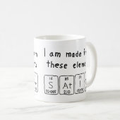 Periodieke standaardnaam mok (Voorkant rechts)