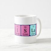 Periodieke Stanislas naam mok (Voorkant rechts)