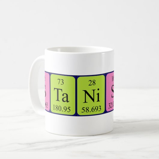 Periodieke Stanislas naam mok (Voorkant links)