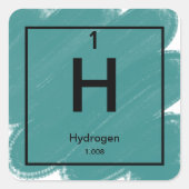 periodieke Sticker van waterstofgas (Voorkant)
