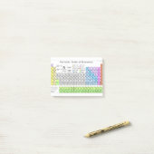 Periodieke studiegids met een label post-it® notes (Op bureau)