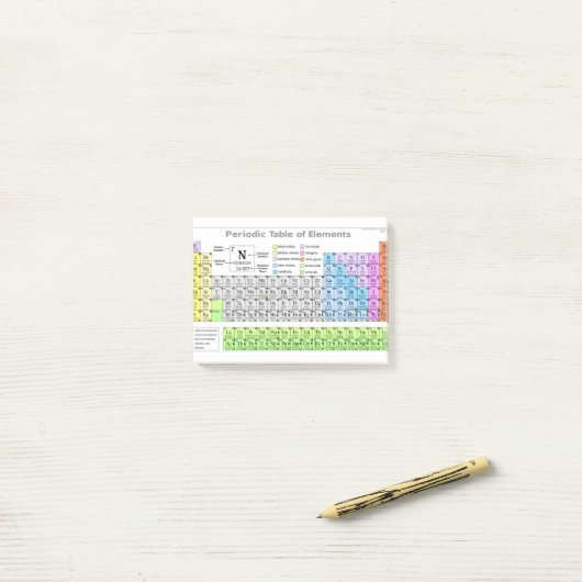 Periodieke studiegids met een label post-it® notes (Op bureau)