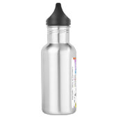 Periodieke studiegids met een label waterfles  (Links)