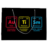 Periodieke tabel Autisme-bewustmakingselementen Groot Cadeauzakje (Achterkant)