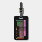 Periodieke tabel bagagelabel (Voorkant verticaal)