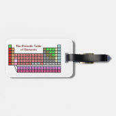 Periodieke tabel bagagelabel (Achterkant horizontaal)