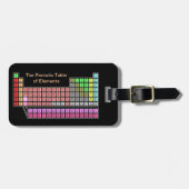 Periodieke tabel bagagelabel (Voorkant horizontaal)