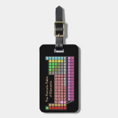 Periodieke tabel bagagelabel (Voorkant verticaal)