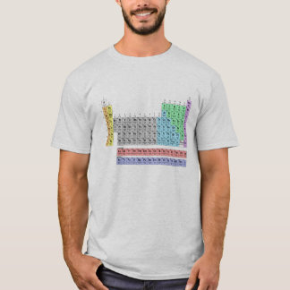 Periodieke tabel bijgewerkt t-shirt