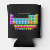 Periodieke tabel blikjeskoeler (Achterkant)