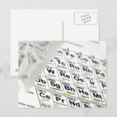 Periodieke tabel. briefkaart (Voorkant / Achterkant)