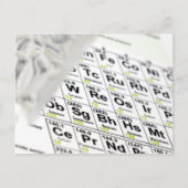 Periodieke tabel. briefkaart (Voorkant)