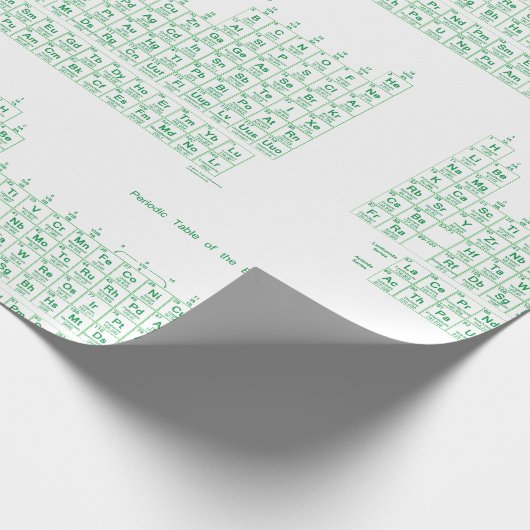 "Periodieke tabel" Cadeaupapier (Hoek)