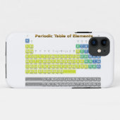 Periodieke tabel Case-Mate iPhone case (Achterkant (horizontaal))
