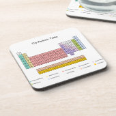 Periodieke tabel drankjes onderzetter (Linkerzijde)