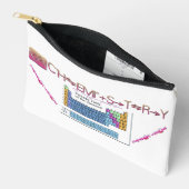 "Periodieke tabel" Etui (Open)