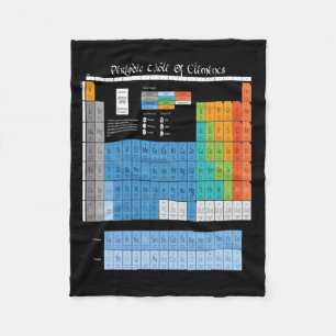 Periodieke tabel fleece deken