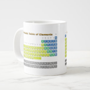 Periodieke tabel grote koffiekop