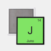 Periodieke Tabel Juno Name Chemistry Element Magneet (Voorkant / Achterkant)