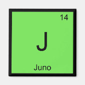 Periodieke Tabel Juno Name Chemistry Element Magneet (Voorkant)