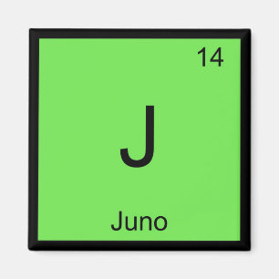 Periodieke Tabel Juno Name Chemistry Element Magneet