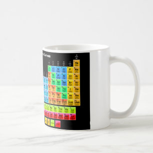 Periodieke tabel koffiemok
