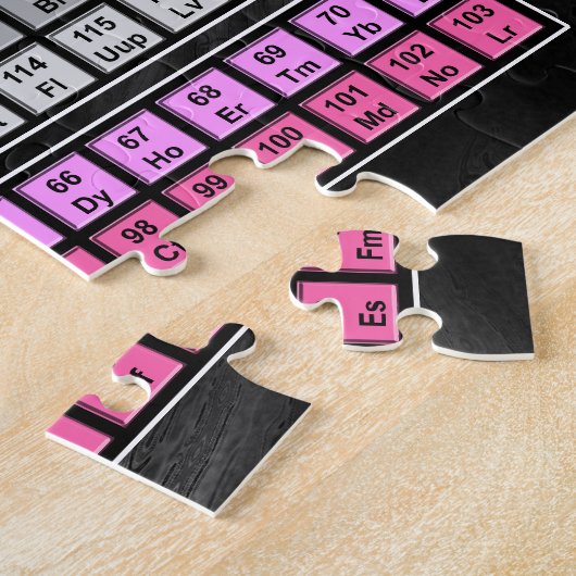 Periodieke tabel legpuzzel (Zijkant)