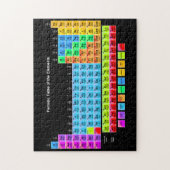 Periodieke tabel legpuzzel (Verticaal)