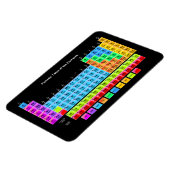 Periodieke tabel magneet (Linkerzijde)