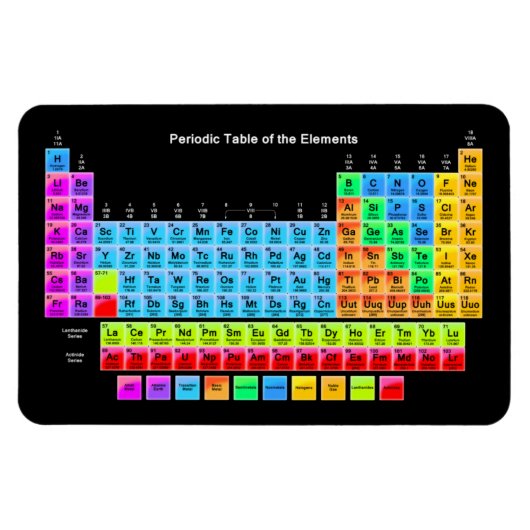 Periodieke tabel magneet (Horizontaal)