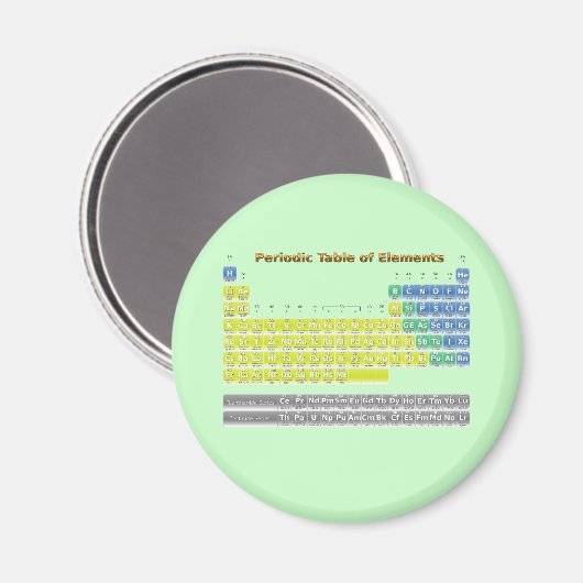 Periodieke tabel magneet (Voorkant / Achterkant)