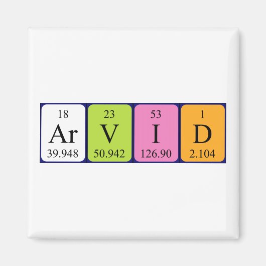Periodieke tabel met de naam magneet (Voorkant)