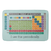 Periodieke tabel met elementen badmat (Voorkant)