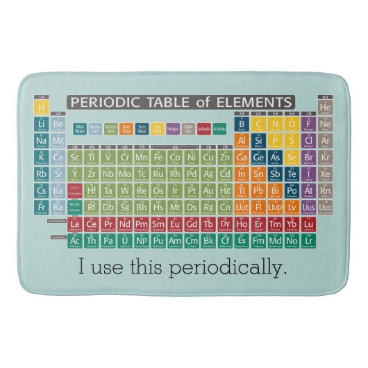 Periodieke tabel met elementen badmat (Voorkant)