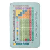 Periodieke tabel met elementen badmat (Voorkant Verticaal)