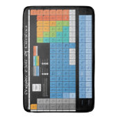 Periodieke tabel met elementen badmat (Voorkant Verticaal)