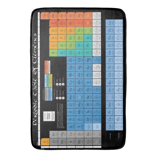Periodieke tabel met elementen badmat (Voorkant Verticaal)