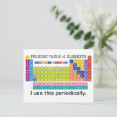 Periodieke tabel met elementen briefkaart (Staand voorkant)