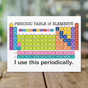 Periodieke tabel met elementen briefkaart