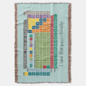 Periodieke tabel met elementen deken (Voorkant Verticaal)