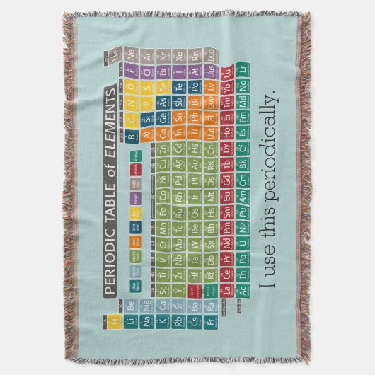 Periodieke tabel met elementen deken (Voorkant Verticaal)