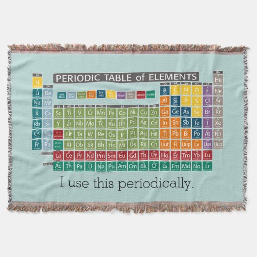 Periodieke tabel met elementen deken (Voorkant)
