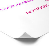 Periodieke tabel met elementen die de elektronensc poster (Hoek)