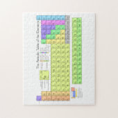 Periodieke tabel met elementen die kleurrijke puzz legpuzzel (Verticaal)