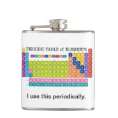 Periodieke tabel met elementen heupfles (Voorkant)