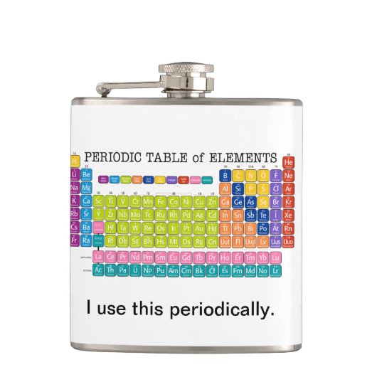 Periodieke tabel met elementen heupfles (Voorkant)