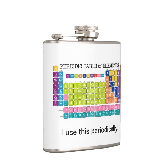 Periodieke tabel met elementen heupfles (Rechts)