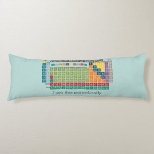 Periodieke tabel met elementen lichaamskussen